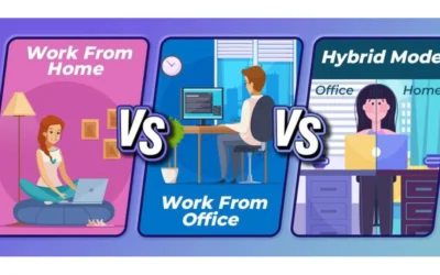 The Future of Work in PR: Finding the Right Balance Between Remote, Hybrid, and Office-First Models